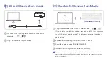 Preview for 5 page of iQunix F96 Series User Manual