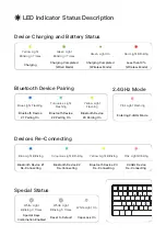 Preview for 7 page of iQunix F97 Series User Manual