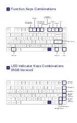 Preview for 7 page of iQunix L80 Series User Manual