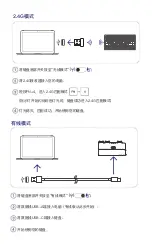 Preview for 14 page of iQunix L80 Series User Manual