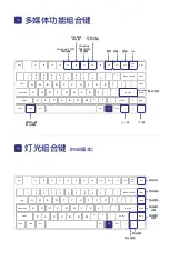 Preview for 15 page of iQunix L80 Series User Manual