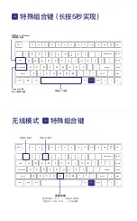 Preview for 16 page of iQunix L80 Series User Manual