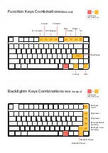 Preview for 5 page of iQunix OG80 Series User Manual