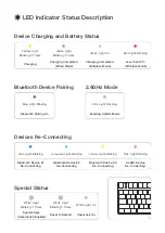 Preview for 7 page of iQunix OG80 Series User Manual