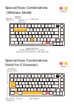 Preview for 6 page of iQunix ZX75 Series User Manual