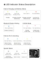 Preview for 7 page of iQunix ZX75 Series User Manual