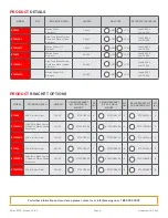 Предварительный просмотр 4 страницы IR Energy ETSV Series Manual