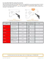 Предварительный просмотр 5 страницы IR Energy ETSV Series Manual