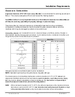 Preview for 13 page of IR Energy EvenTube ETS Installation, Operation And Service Instructions