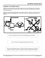 Preview for 15 page of IR Energy EvenTube ETS Installation, Operation And Service Instructions