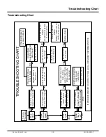 Preview for 39 page of IR Energy EvenTube ETS Installation, Operation And Service Instructions