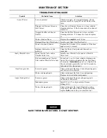 Preview for 25 page of IR Ingersoll Rand 6LH1A1 Operation And Maintenance Manual