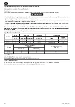 Preview for 8 page of IR Ingersoll Rand D1130 User Manual