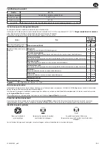 Preview for 13 page of IR Ingersoll Rand D1130 User Manual