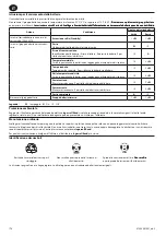 Preview for 16 page of IR Ingersoll Rand D1130 User Manual