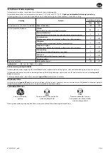 Preview for 25 page of IR Ingersoll Rand D1130 User Manual