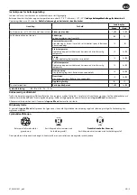 Preview for 31 page of IR Ingersoll Rand D1130 User Manual