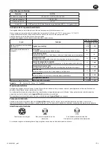 Preview for 37 page of IR Ingersoll Rand D1130 User Manual