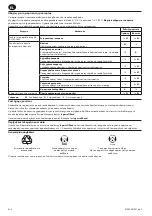 Preview for 40 page of IR Ingersoll Rand D1130 User Manual