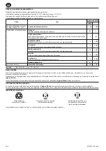 Preview for 46 page of IR Ingersoll Rand D1130 User Manual