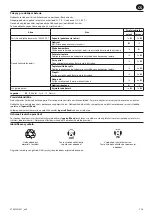 Preview for 49 page of IR Ingersoll Rand D1130 User Manual