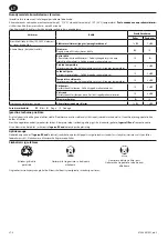 Preview for 58 page of IR Ingersoll Rand D1130 User Manual