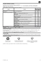 Preview for 61 page of IR Ingersoll Rand D1130 User Manual