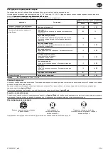 Preview for 67 page of IR Ingersoll Rand D1130 User Manual