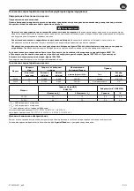 Preview for 71 page of IR Ingersoll Rand D1130 User Manual