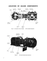 Preview for 6 page of IR Ingersoll Rand ESH Operation And Maintenance Instructions