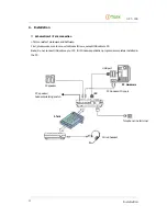 Preview for 4 page of IR-Link iTalk UPT-100 User Manual