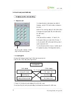 Preview for 9 page of IR-Link iTalk UPT-100 User Manual