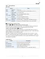 Preview for 6 page of IR-Link ZiLog User Manual