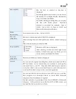 Preview for 18 page of IR-Link ZiLog User Manual