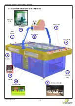 Preview for 13 page of IR Robot Marubot Football League 4 Players Instruction Manual