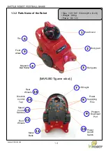 Preview for 15 page of IR Robot Marubot Football League 4 Players Instruction Manual