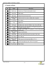 Preview for 16 page of IR Robot Marubot Football League 4 Players Instruction Manual