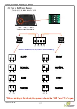 Preview for 22 page of IR Robot Marubot Football League 4 Players Instruction Manual