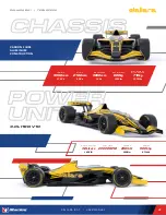 Preview for 4 page of iRacing Dallara IR-01 User Manual