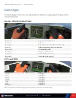 Preview for 7 page of iRacing FORMULA iR-04 User Manual