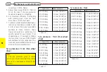 Preview for 85 page of Iran Tractor ITM 475 Operators Instruction Book