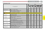 Preview for 58 page of Iran Tractor ITM 950 Operators Instruction Book