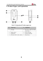 Preview for 11 page of iRay Technology AT20 User Manual