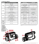 Предварительный просмотр 4 страницы iRay Technology Cabin Series User Manual