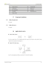 Предварительный просмотр 18 страницы iRay Technology Canis014D07 User Manual