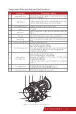 Предварительный просмотр 7 страницы iRay Technology InfiRay Jerry-F User Manual