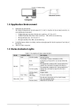 Preview for 8 page of iRAYPLE L5022CG141E User Manual