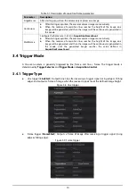 Preview for 15 page of iRAYPLE L5022CG141E User Manual