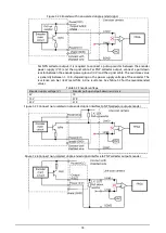 Preview for 23 page of iRAYPLE L5022CG141E User Manual