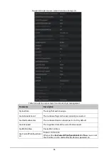 Preview for 31 page of iRAYPLE L5022CG141E User Manual